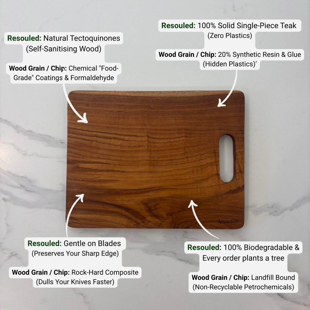 Image showing set of 2 teak chopping boards vs competitor wood fibre board, highlighting plastic-free materials, knife-friendliness, and natural sustainability.